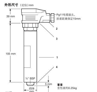棋牌平台PA420前置放大器