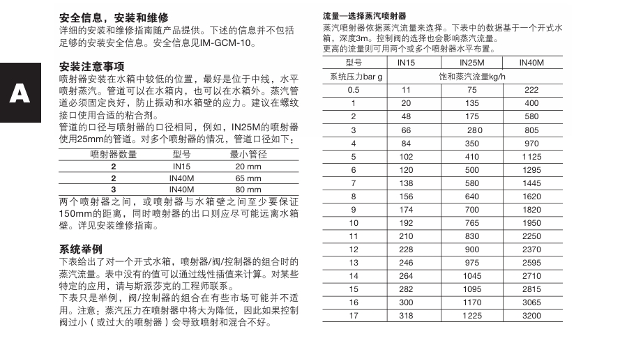 棋牌平台蒸汽喷射器IN15、IN25M、IN40M安装注意事项