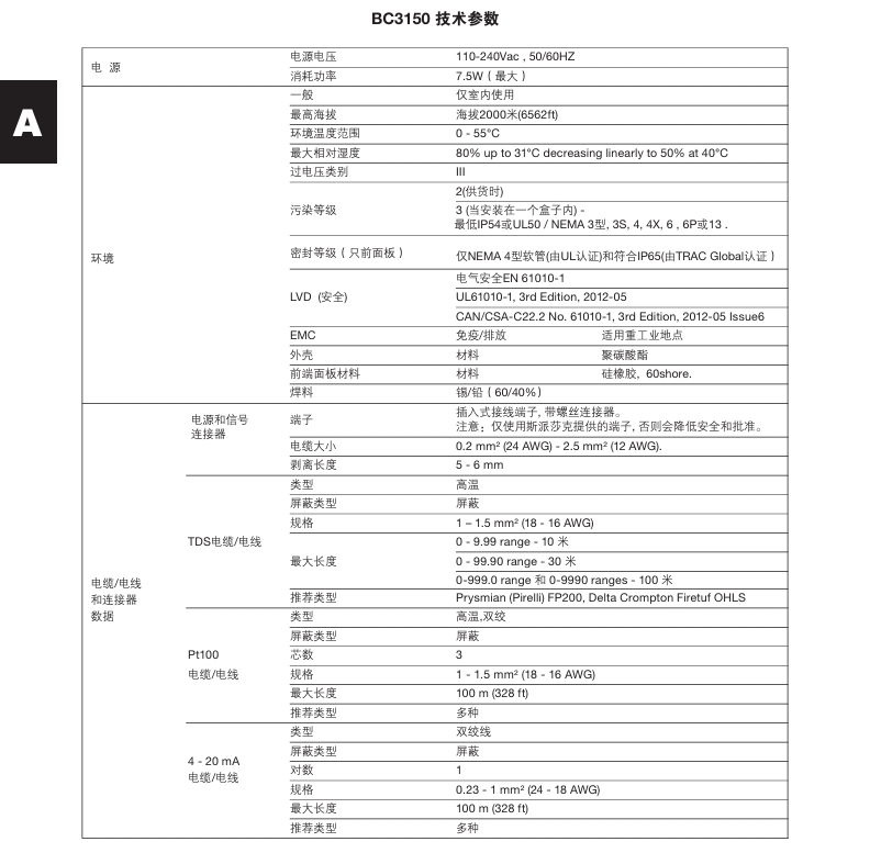 棋牌平台BC3150锅炉排污控制器技术参数