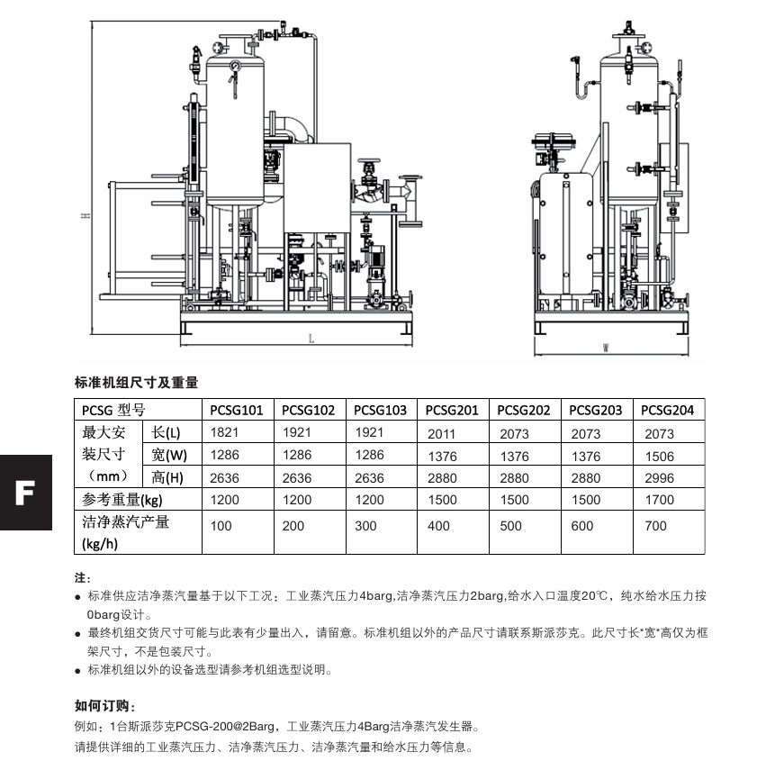 棋牌平台P系列洁净蒸汽发生器尺寸重量